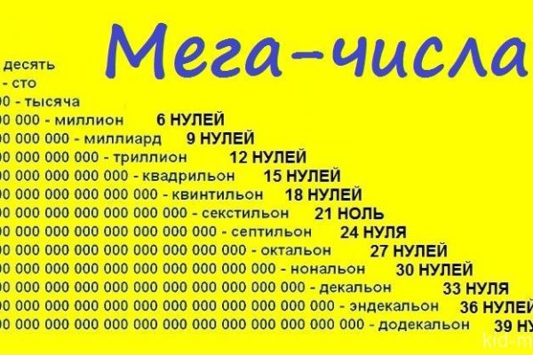 Мега сайт нарко