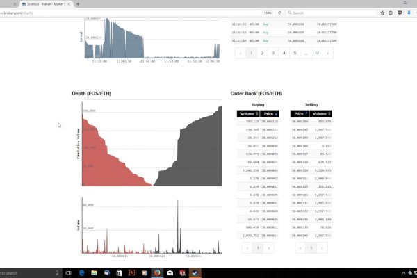 Mega накрошоп