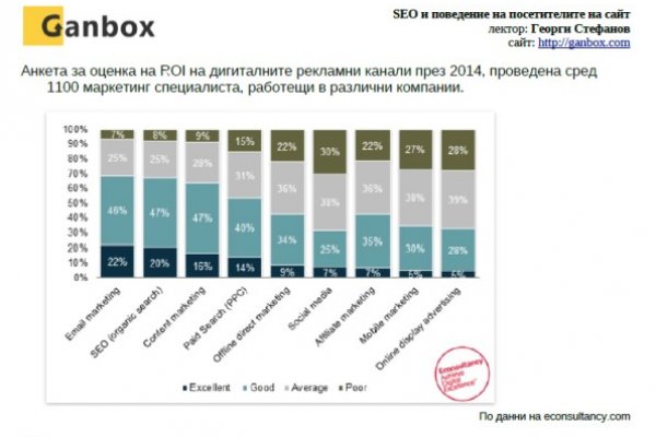 Мега зеркало рабочее онион